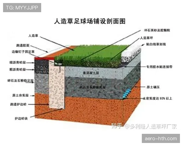 先触球就能免责？解析足球规则中的“合法接触”与犯规边界