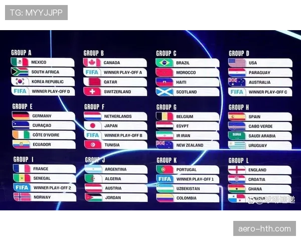 2026世界杯美国队赛程分析与主场优势展望